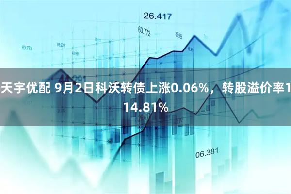 天宇优配 9月2日科沃转债上涨0.06%，转股溢价率114.81%